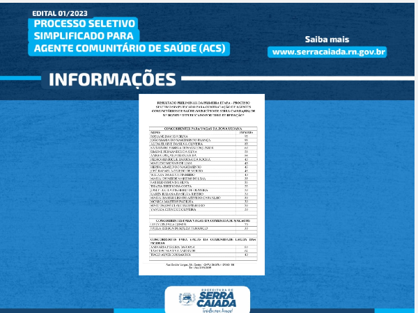 RESULTADO FINAL - PROCESSO SELETIVO SIMPLIFICADO PARA CONTRATAÇÃO DE AGENTES COMUNITÁRIOS DE SAÚDE